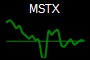 MSTX